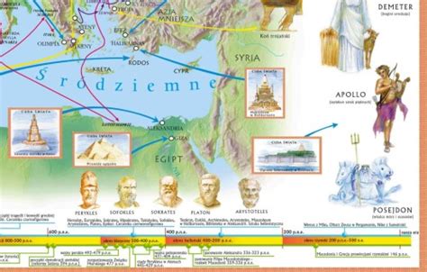 Staro Ytna Grecja Mapa Cienna Szkolna Dwustronna