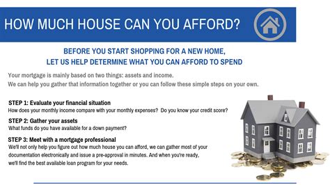 Budgeting For Your New Home The First Step Cotswold Homes