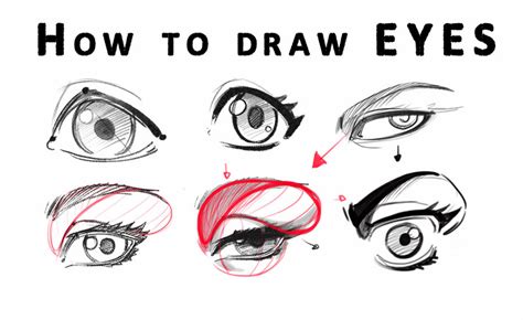 How To Draw Eyes From Realistic To Anime Style By Reiq On