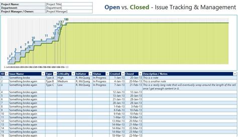 Issues Tracking Log Template Templates Business Template Excel