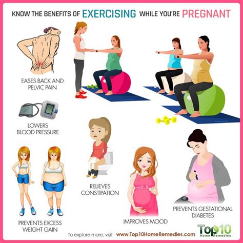Know The Benefits Of Exercising While Youre Pregnant Top 10 Home