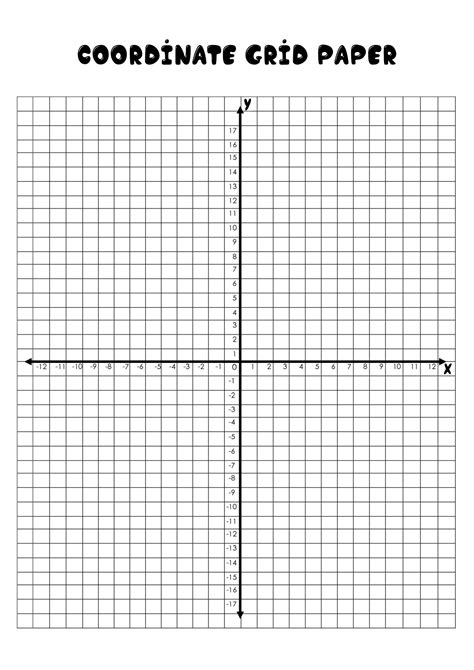 Graphing Points On A Coordinate Plane Worksheets