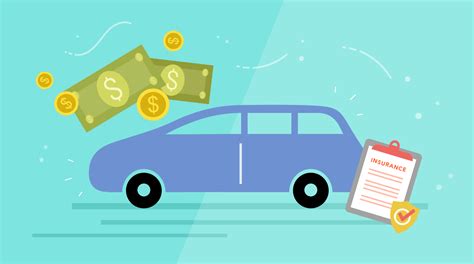 Money Basics Buying A Car