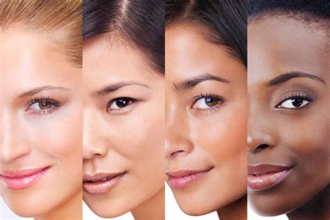 How To Determine Your Skin Type Su Skin