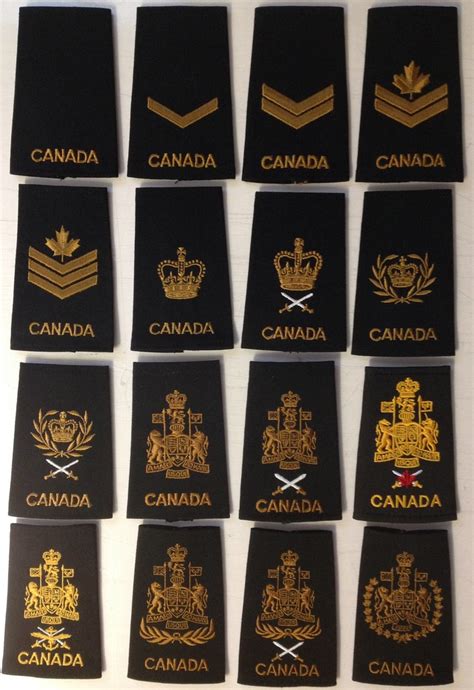 Canadian Air Force Nco Male Rank Epaulettes Canada Ar