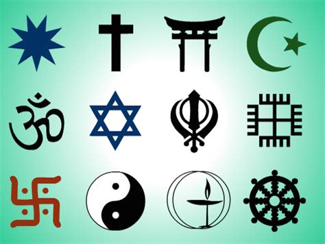 What All Religions Have In Common Letterpile