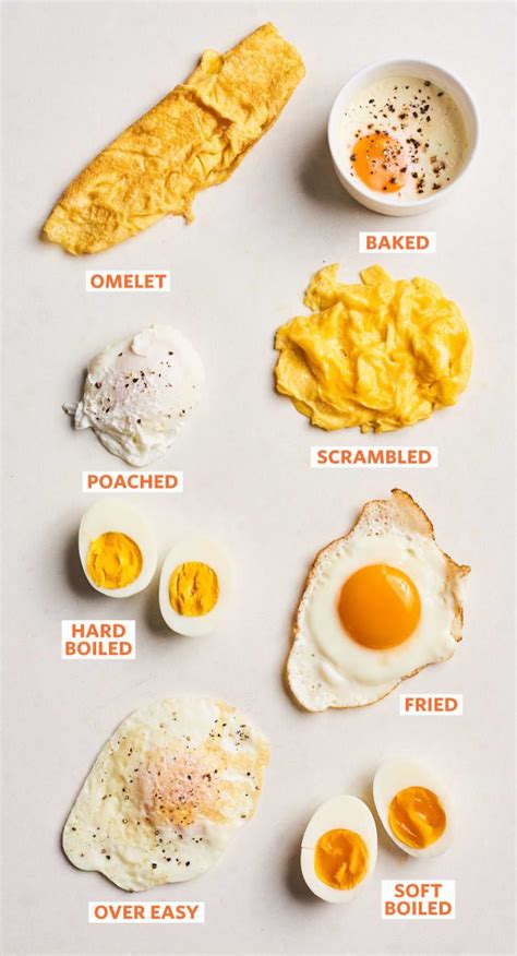 The 8 Essential Methods For Cooking Eggs All In One Place — Tips From