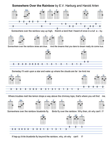 Can T Help Falling In Love Ukulele Tabs Examples And Forms