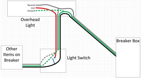 Red wires (traveller or switch). electrical - How can I replace a light fixture? - Home Improvement Stack Exchange