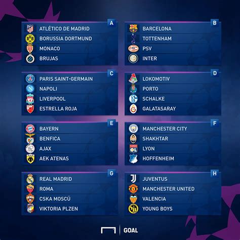 The official uefa champions league fixtures and results list. Tirage Groupe Ligue Des Champions 2021 : UEFA-Champions League: le tirage au sort : On ...