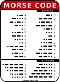 Simple Morse Code Chart My XXX Hot Girl