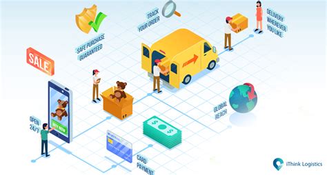 Ecommerce Logistics 8 Effective Strategies To Diversify The Supply Chain