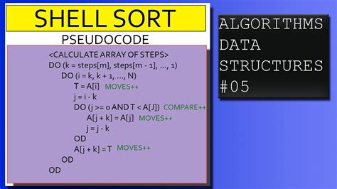 Data Structures In Java Shell Sort Algorithm Example Youtube