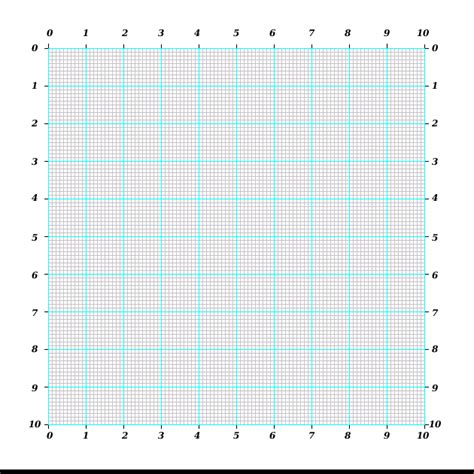 Blank Grid 10 X 10 Printable Jarodtisdales Blog