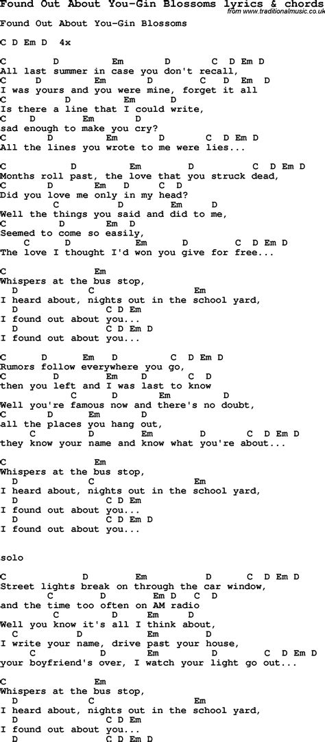All is found piano sheet music is provided for you. Love Song Lyrics for:Found Out About You-Gin Blossoms with ...