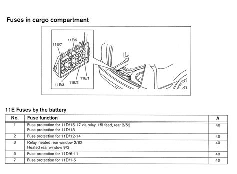 Fuse Panel Wiring Diagram