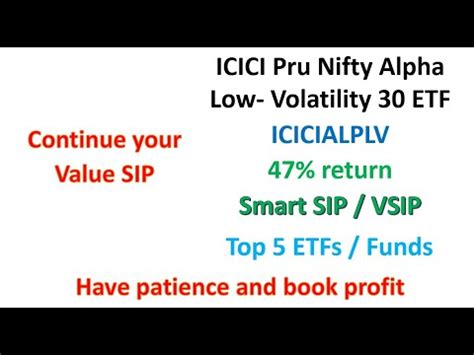 Icici Pru Nifty Alpha Low Volatility Etf Icicialplv Smart Sip