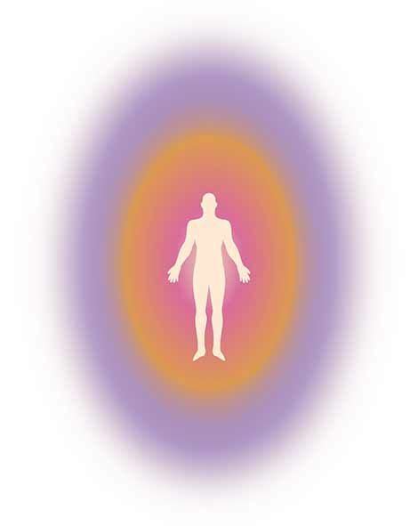 Auras Person Png Aura Body Aura Colors Meaning White Aura Energy