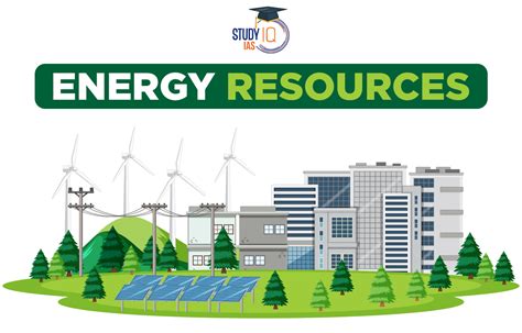 Energy Resources Introduction Types Sources And Map