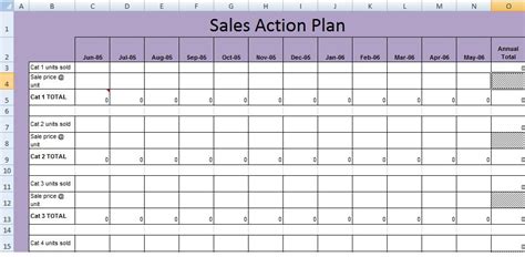 Sales Action Plan Template Excel Elegant Get Sales Action Plan Template