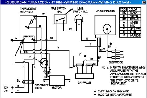 Suburban Water Heater Wiring Diagram Database