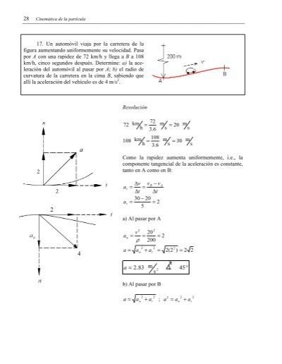 28 Cinemática De La Part