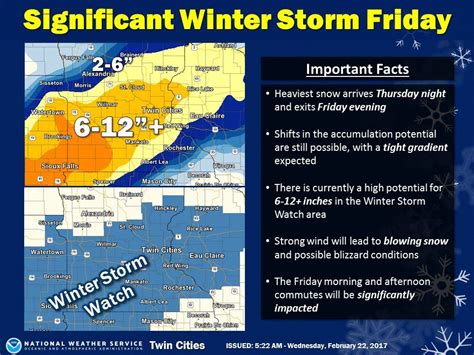 Record Warmth To Be Replaced By What Could Be The Largest Snowfall In