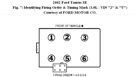 Ford Taurus 30 V6 Firing Order Qanda Guide Justanswer