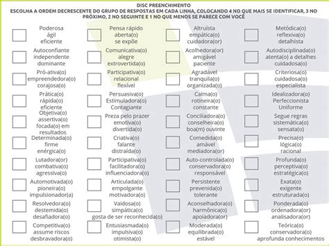 Disc Qual O Seu Perfil Comportamental