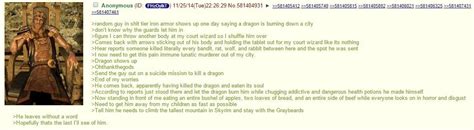 Invincible Hero Greentext Stories Know Your Meme