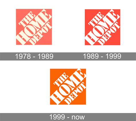 Home Depot Logo And Symbol Meaning History Png
