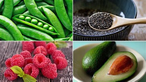 11 High Fiber Foods To Add To Your Diet Everyday Health High Fiber