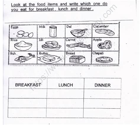 Cbse Class 1 Evs Our Food Worksheet Set C Practice Worksheet For