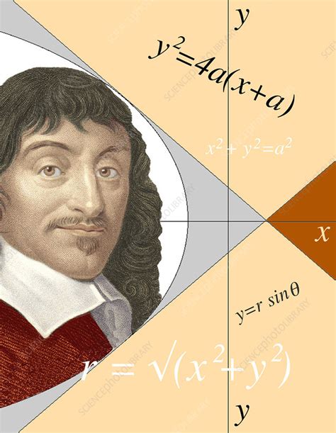 Artwork Of Rene Descartes With Equations And Lines Stock Image H404