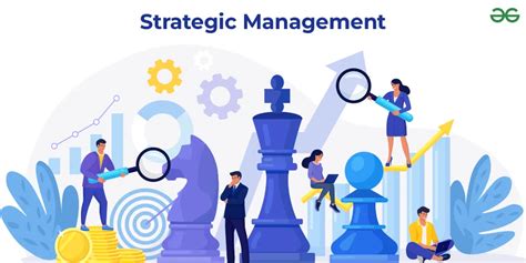 Strategic Management Meaning Features And Strategy Formulation