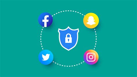 National Cyber Security Authority Social Media Privacy Settings Understand The Basics