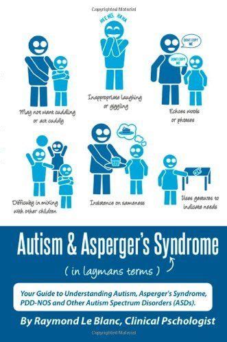 Autism And Aspergers Syndrome In Laymans Terms Your Guide To Understanding Autism Aspergers