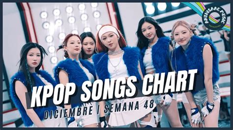 Top Mejores Canciones Kpop De Diciembre Semana Youtube