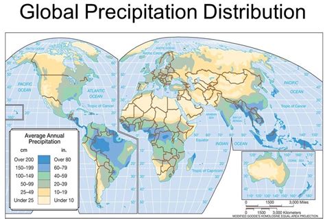 Global Distribution Of Precipitation Globaliya