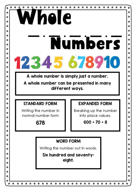 Whole Numbers Anchor Chart • Teacha