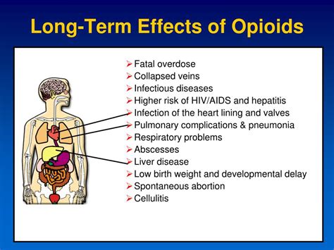 Ppt Impact And Treatment Of Opioid Dependence Powerpoint Presentation