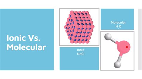 Ionic Versus Molecular Youtube