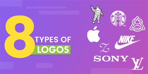 A Comprehensive Guide To 8 Types Of Logos For Beginners