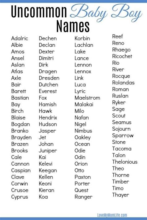 Pin By Rosemary Vasilieva On Fantasy Uncommon Baby Boy Names Unique