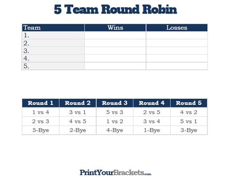 Printable 5 Team Round Robin Tournament Bracket Team Schedule