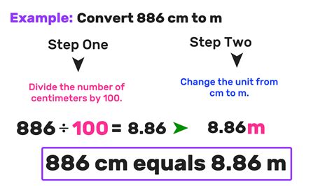 Cm To M 2 Easy Steps — Mashup Math Centimeters To Meters Conversion Cm To M Inch Calculator