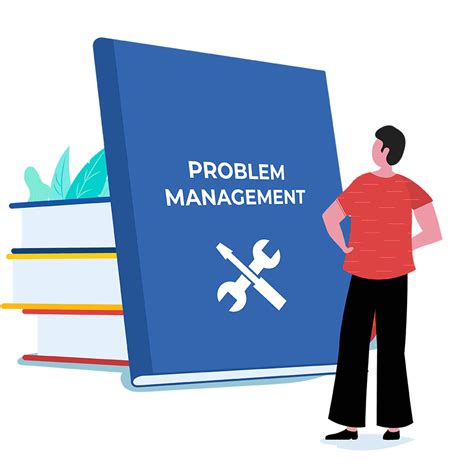 Problem management | Problem management process| ITIL ...
