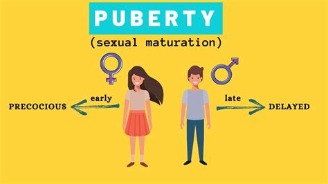 Late Puberty Vs Early Puberty 😳 Puberty Stages Youtube