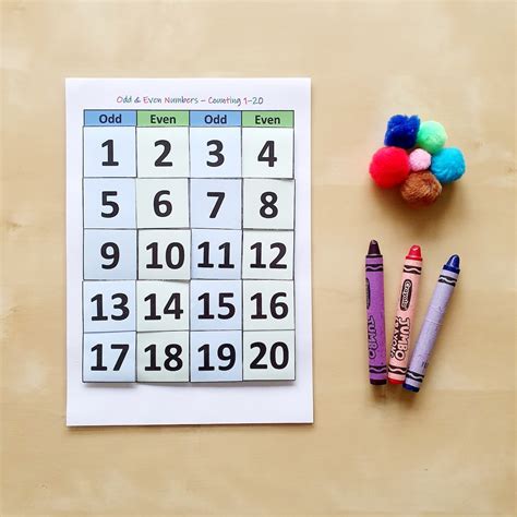 Odd And Even Numbers Counting 1 20 Mathematics Education Etsy