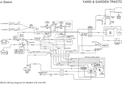 John Deere Ignition Wiring Diagram